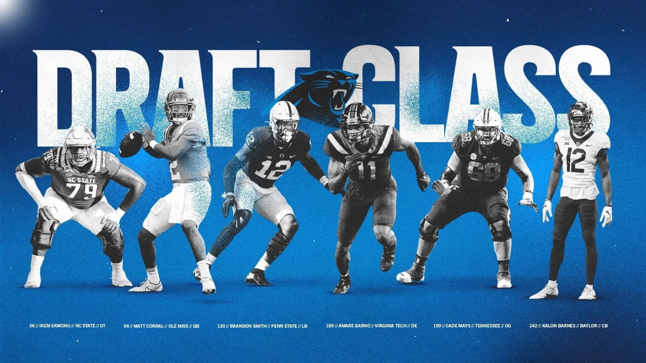 When it comes to assembling a championship-worthy fantasy football team, the Carolina Panthers boast a roster brimming with potential game-changers. From dynamic quarterbacks to explosive wide receivers and stalwart defenders, this article explores some of the top fantasy football picks from the Carolina Panthers that can give your team the edge it needs to dominate your league.